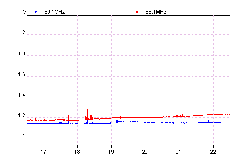 20181130d